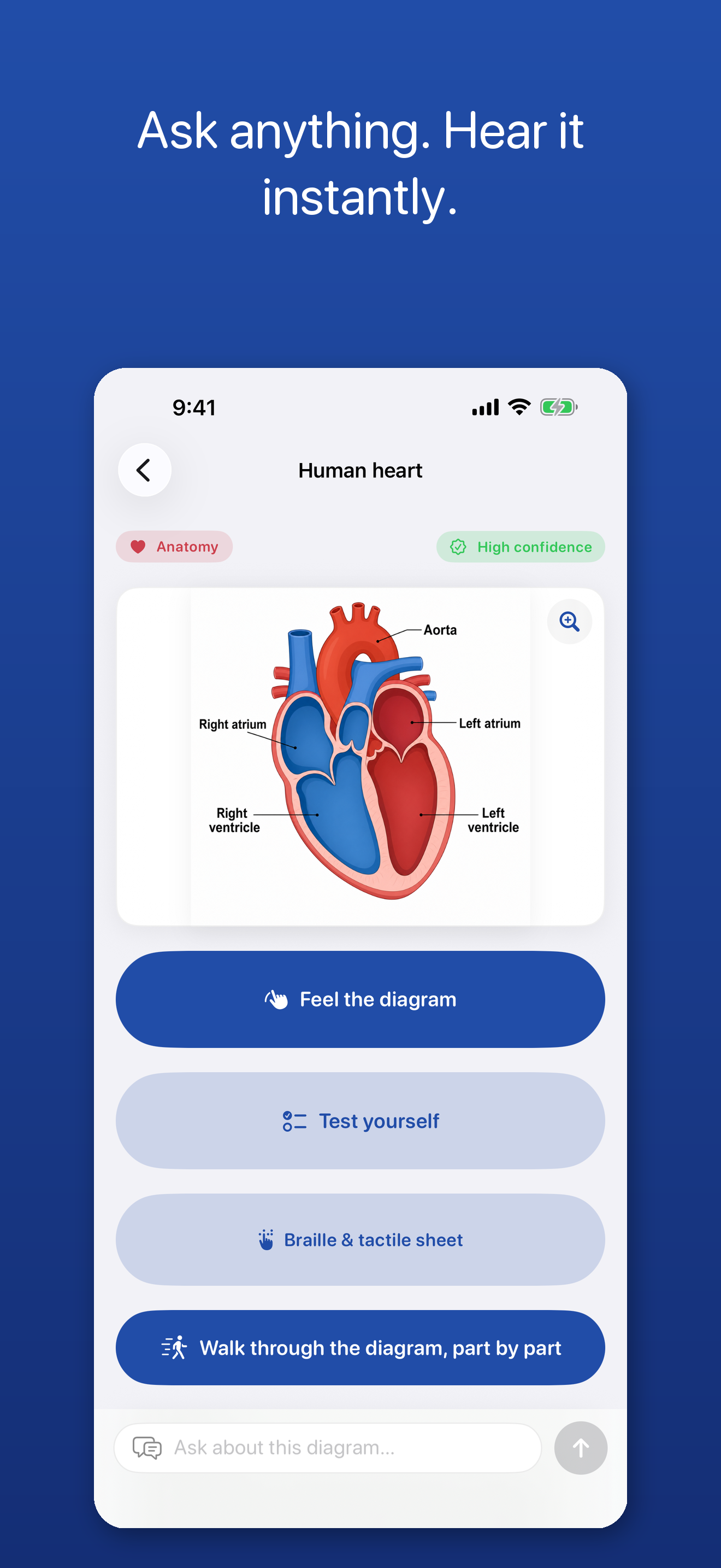 PicExplainer reading text from a label aloud